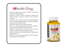 Anax-G